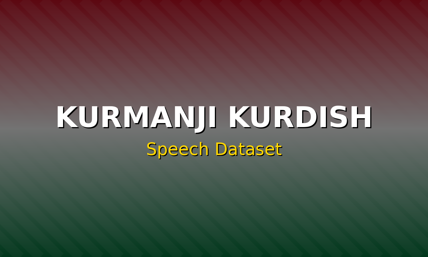 Kurmanji Kurdish Speech Dataset
